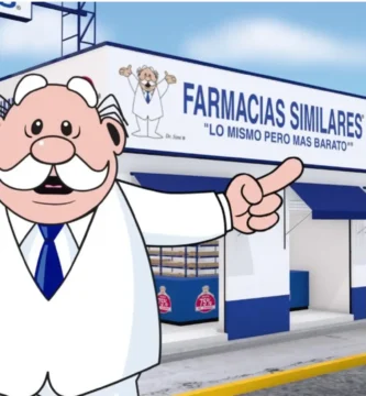 farrmacia similares